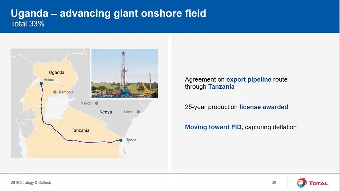 Presentation slide showing the progress of Total E&P's oil projects in Uganda