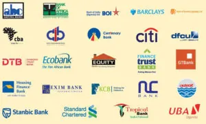 Logos of Uganda's commercial banks